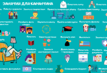Что делать дома и чем заниматься во время карантина? (Инфографика)